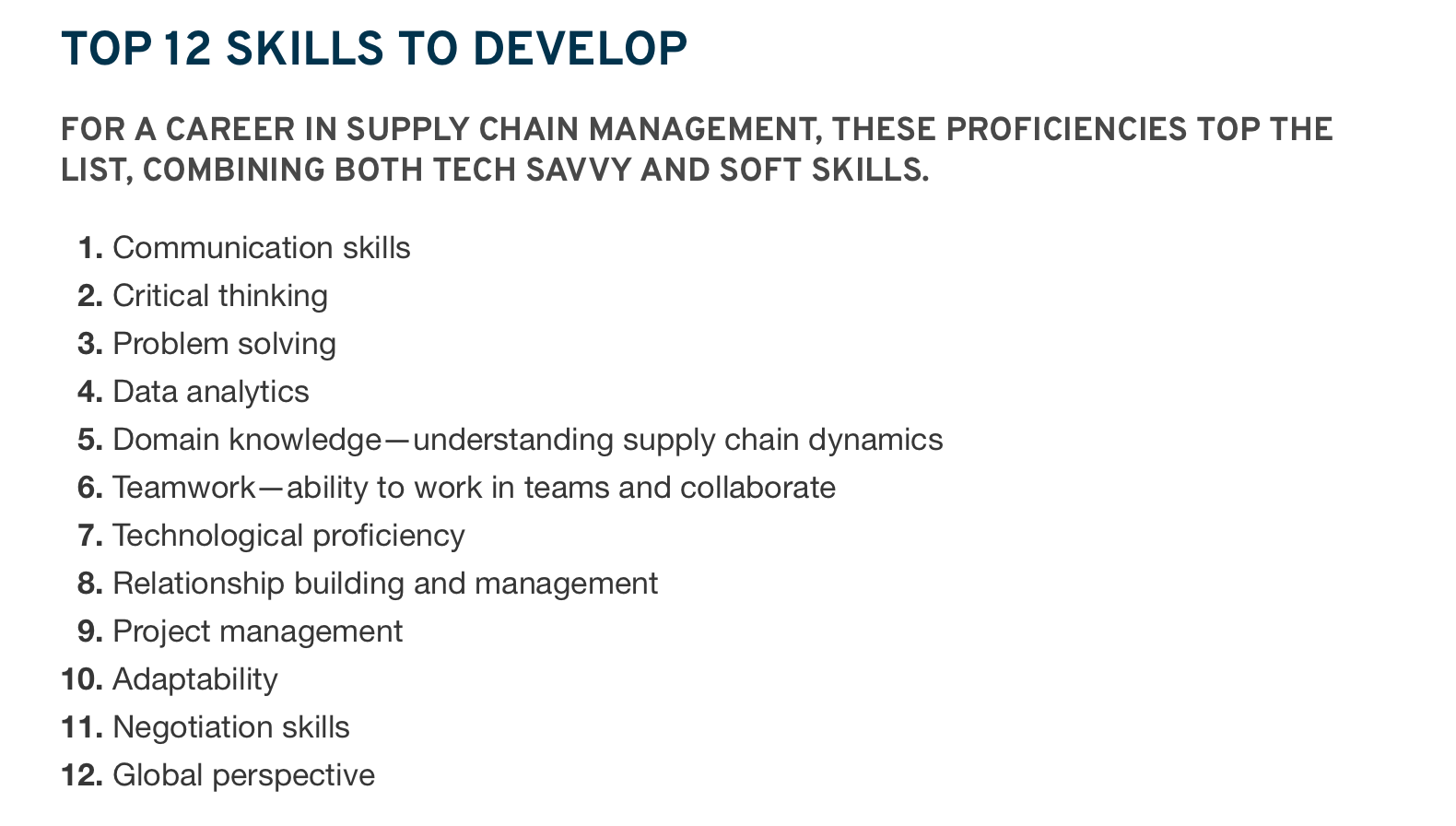 top 12 skills graphic